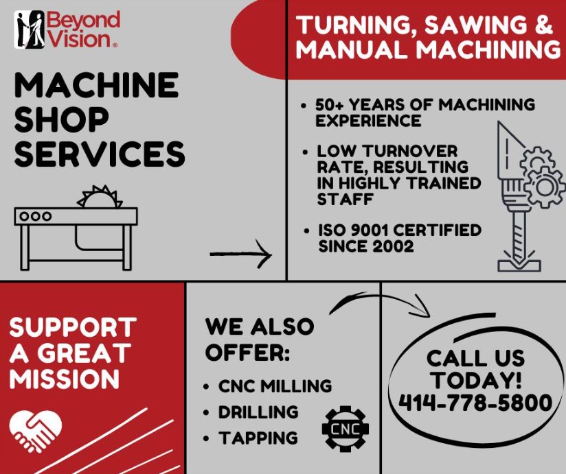 Beyond Vision tweet media