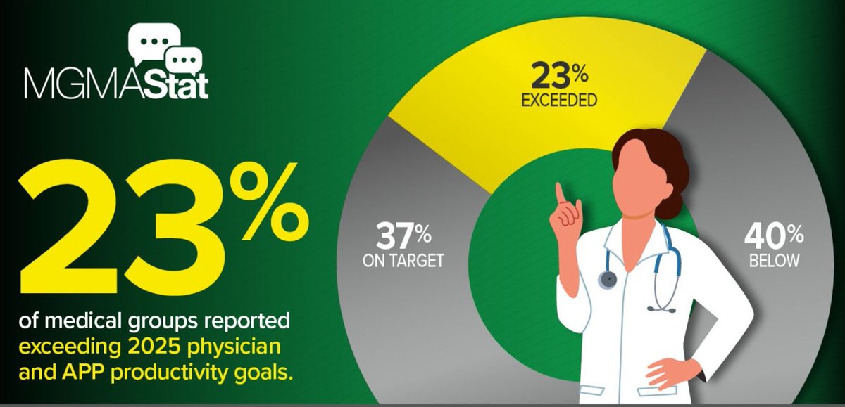 AdvancedMD tweet media