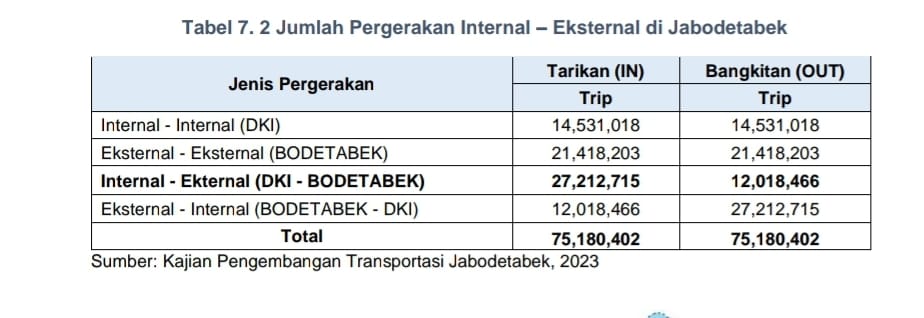 Txt Tata Kota - The Urbanist Zine tweet media