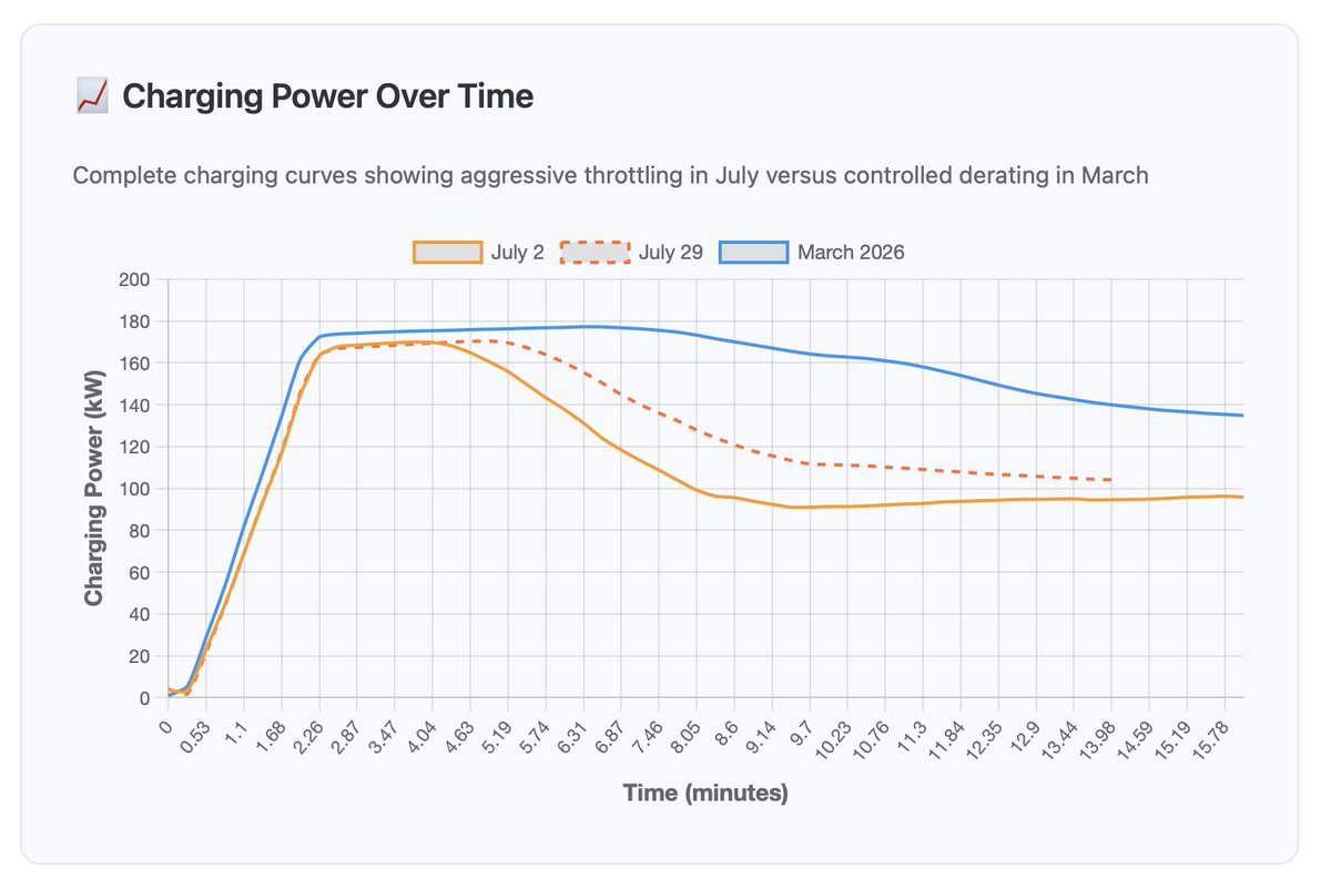 Branden Flasch tweet media