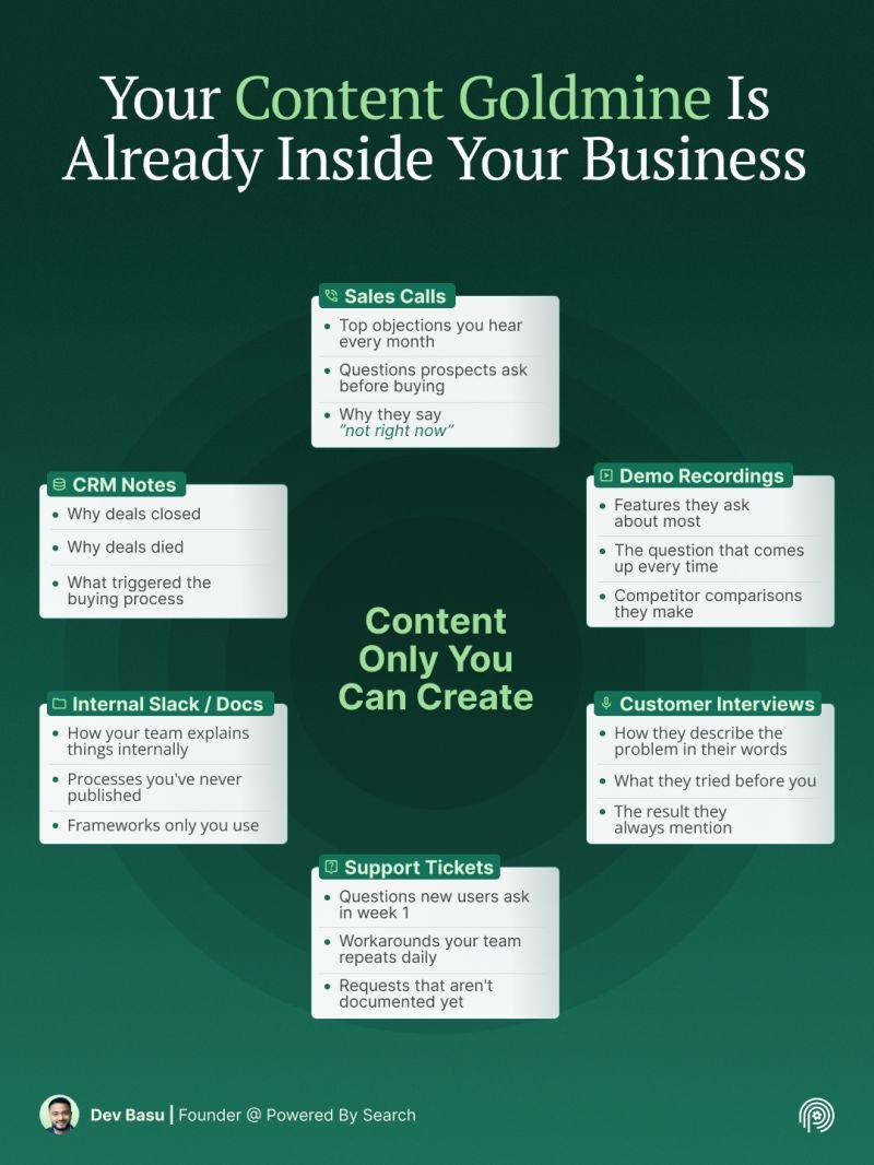 Dev Basu 🇨🇦/🇮🇳/🌎 tweet media