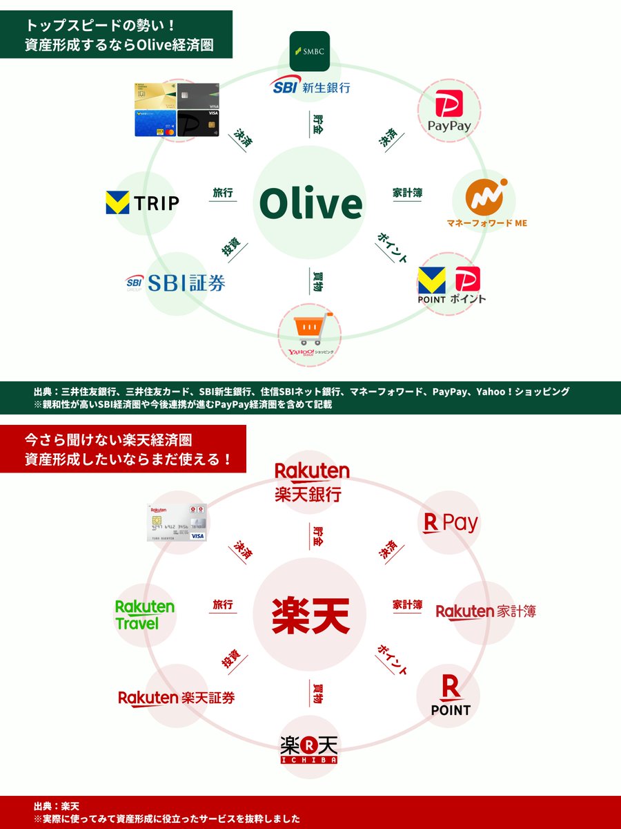 おしろまん@資産形成の図解屋 tweet media
