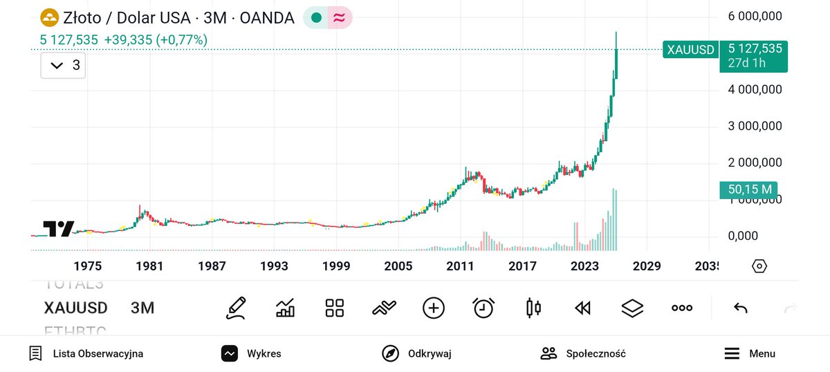Andrzej Mac tweet media