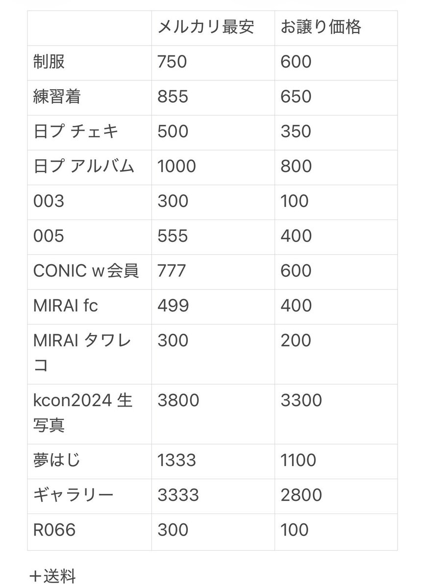 ゆい tweet media