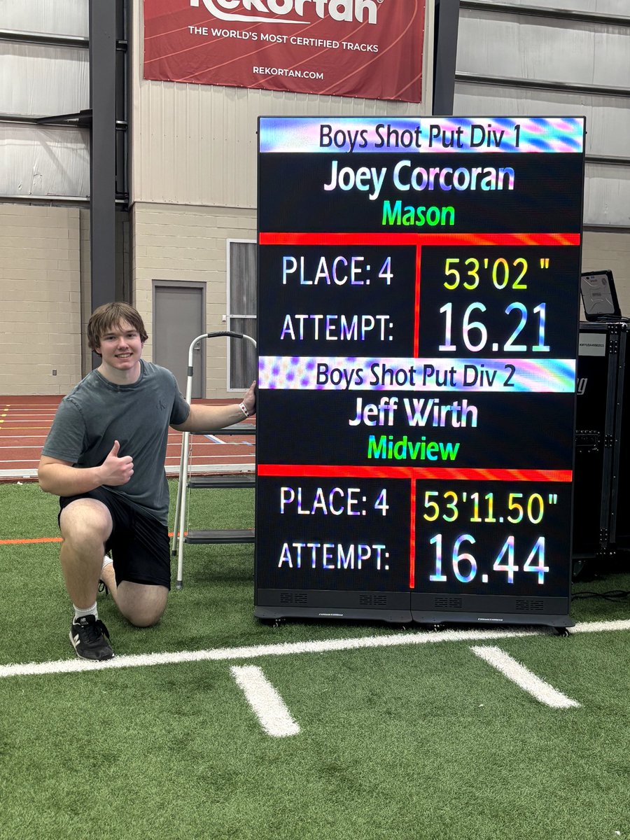 Midview CC/TF tweet media