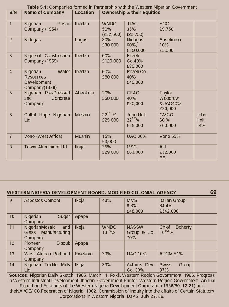 Aiye Akamara tweet media