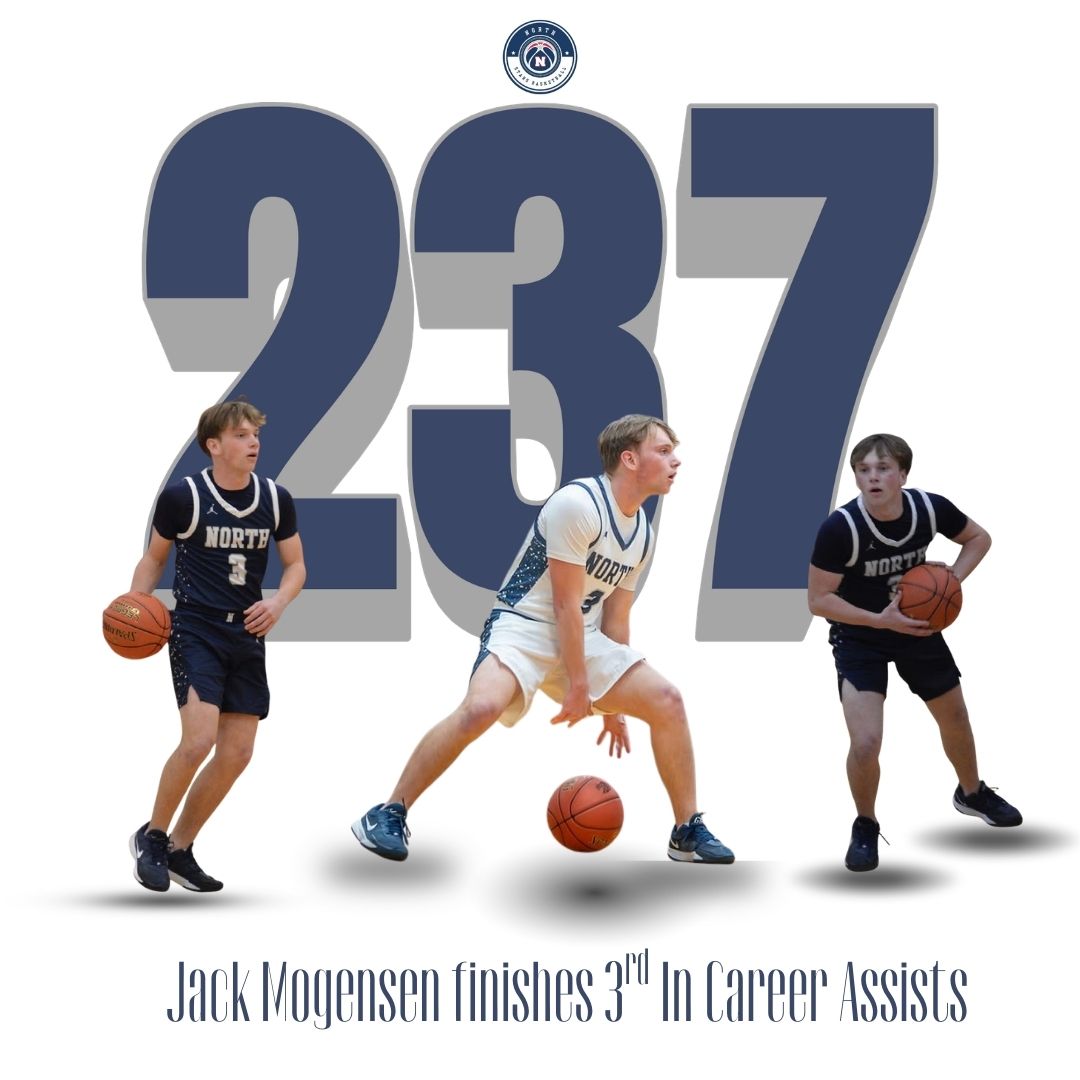 Sioux City North Boys Basketball tweet media