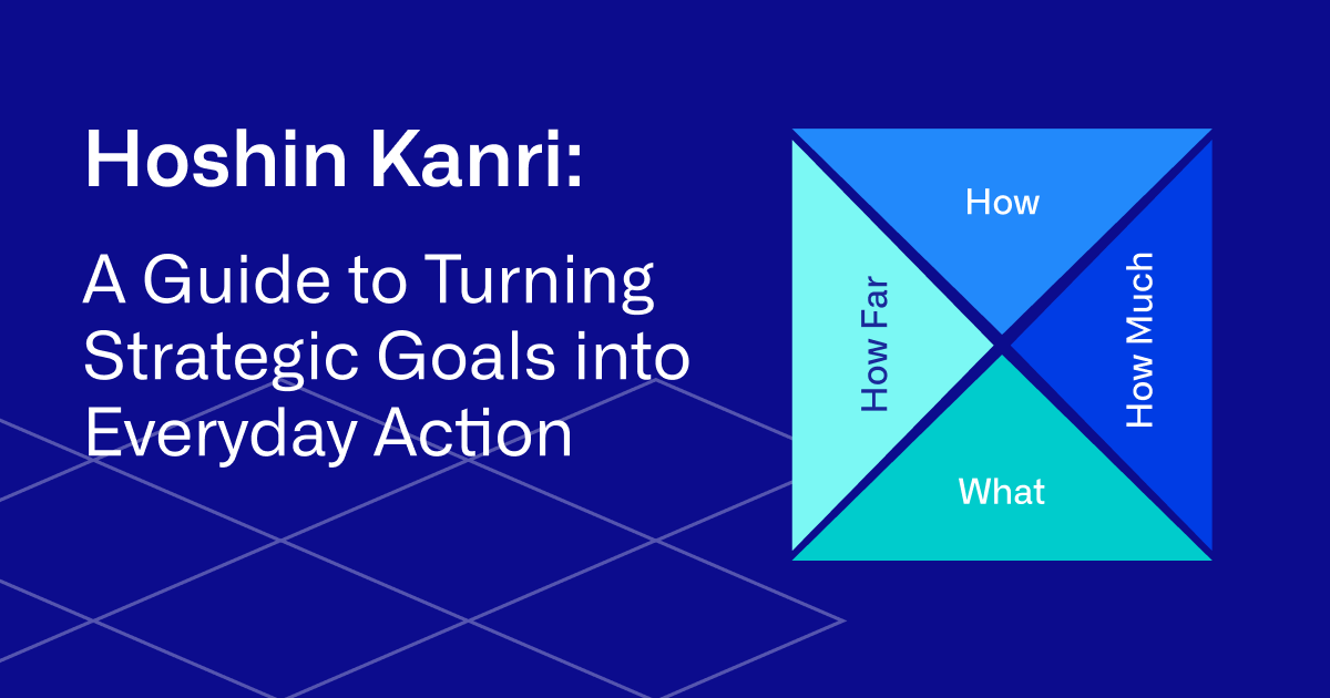 easeaudits's tweet photo. How do you connect strategy with daily operations?
Hoshin Kanri helps align leadership goals with the work happening on the shop floor, so every team moves in the same direction!

Explore the framework: https://t.co/zIL0zQqdpx

#HoshinKanri  #lean #ProcessImprovement https://t.co/RXXJwQ49o3