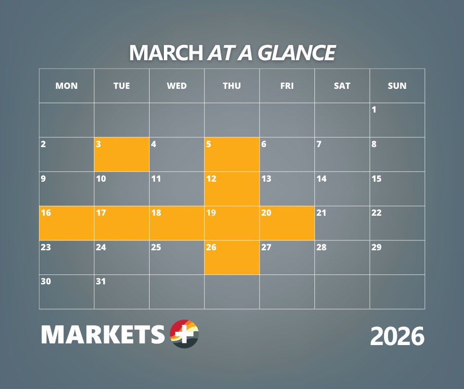 Markets+ tweet media