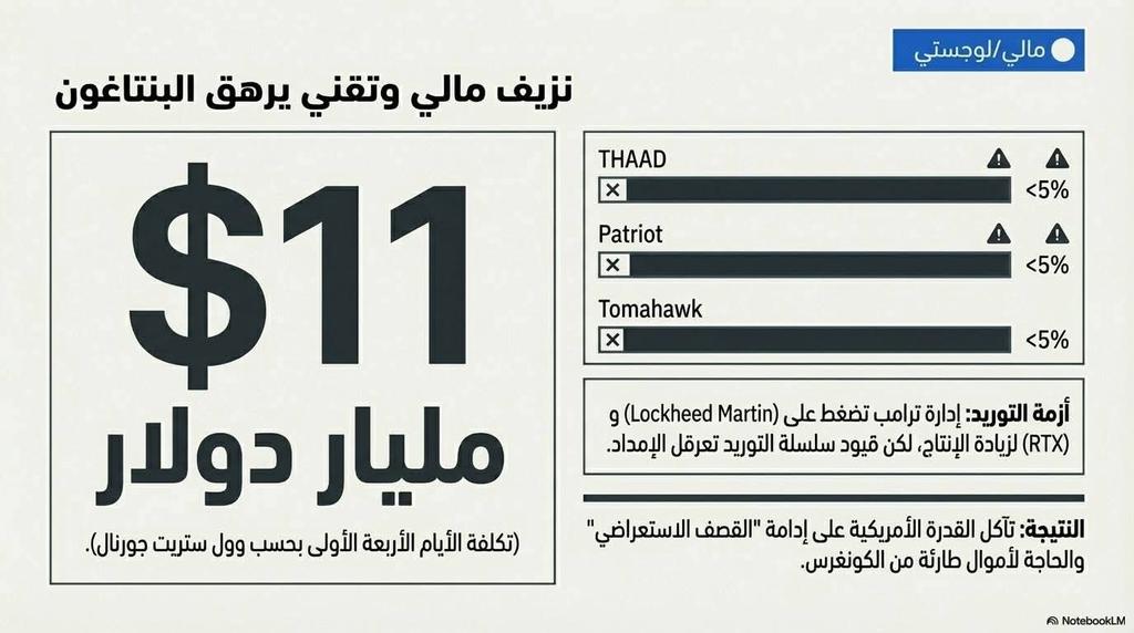 اسامه ساري OSAMA tweet media