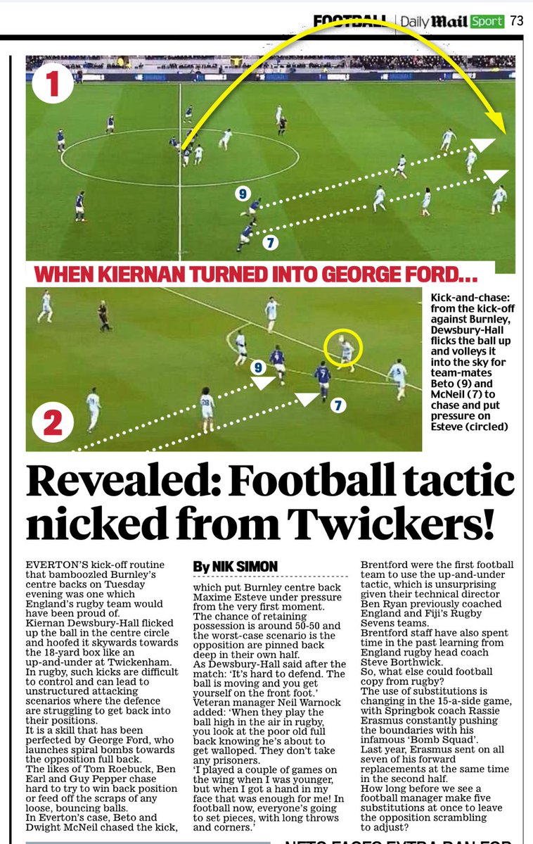 Nik Simon tweet media