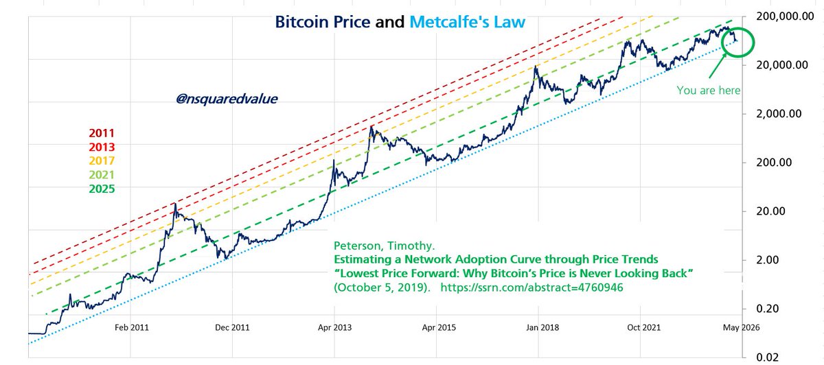 Timothy Peterson tweet media