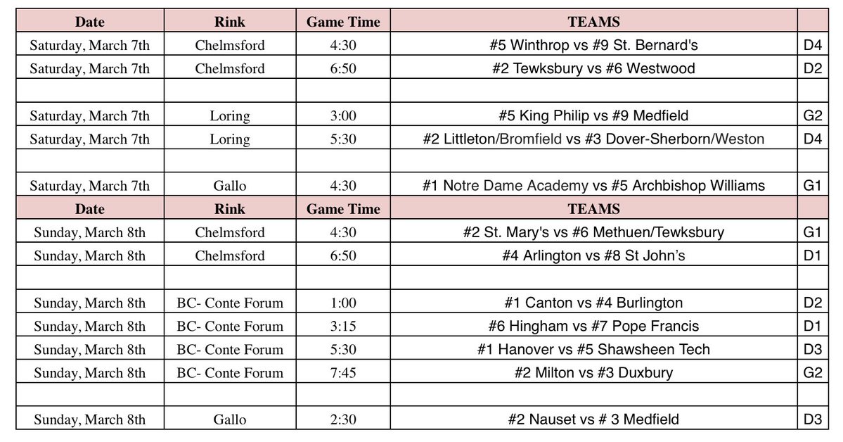 Trevor Hass tweet media