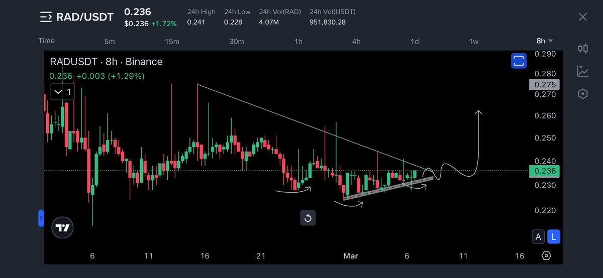Crypto Vampire tweet media