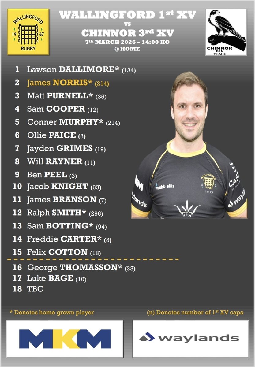 Wallingford Rugby tweet media