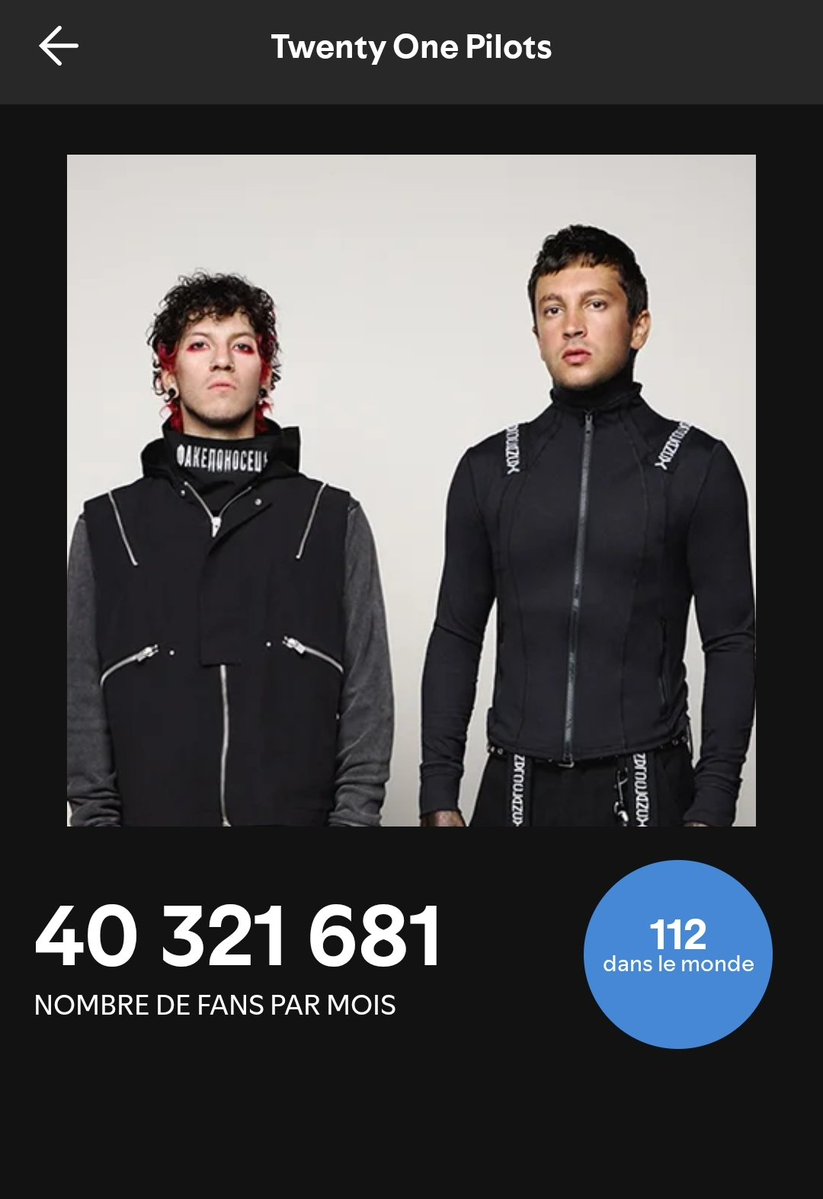twenty one pilots charts tweet media