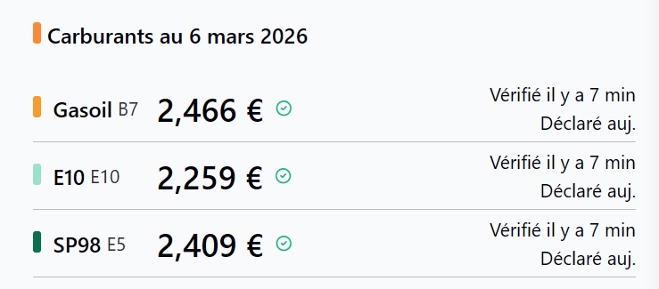 Léo - TechMaker tweet media