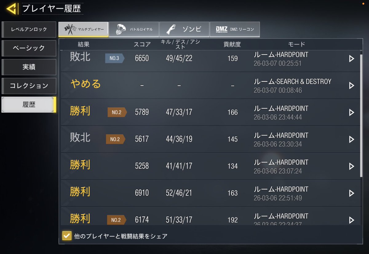 デス数減らしたい