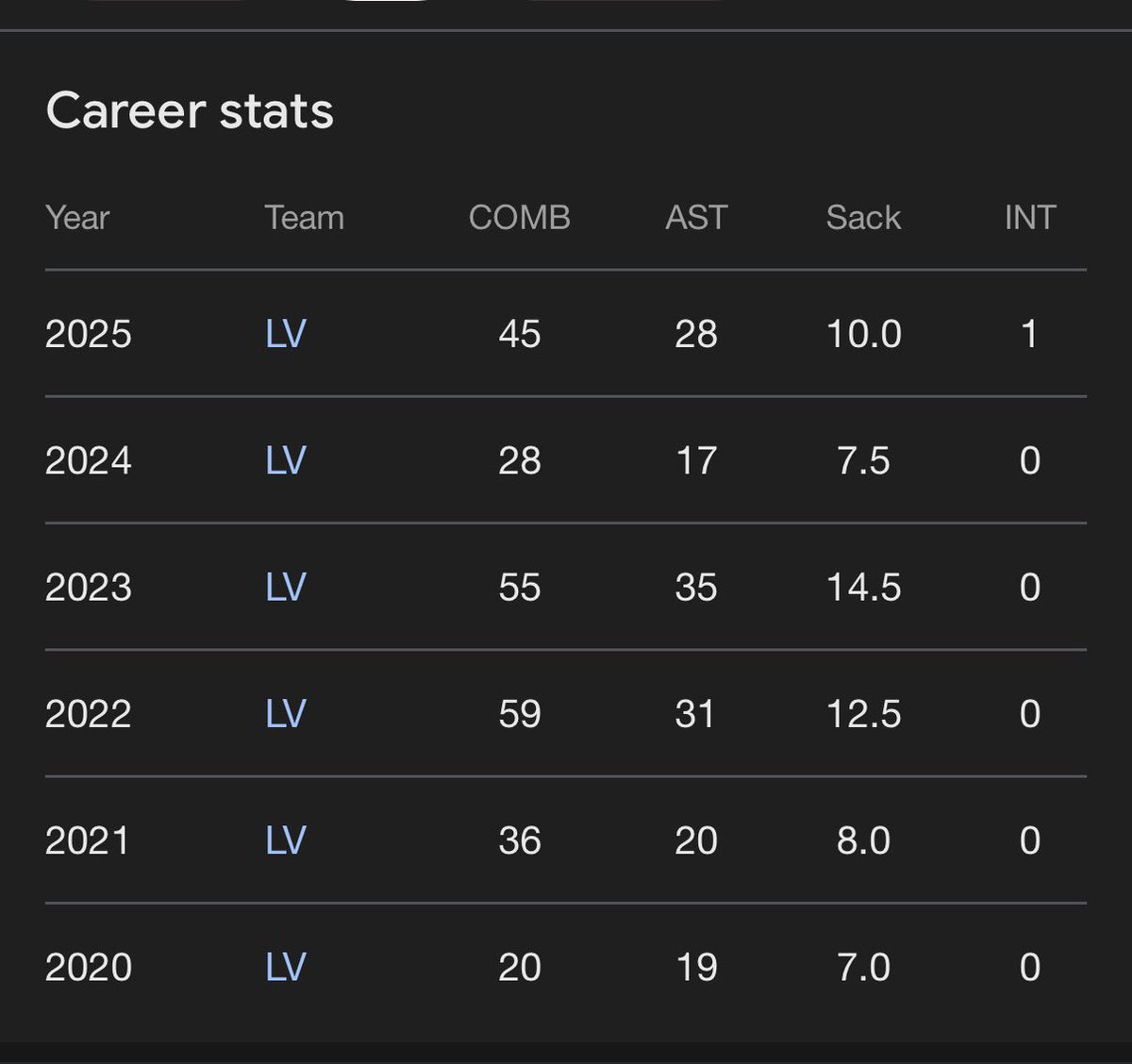 ᴅᴛɢ🃏 tweet media