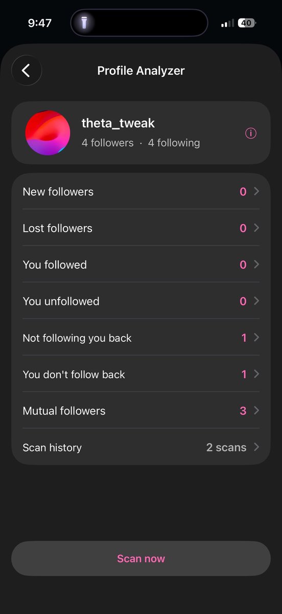 objc_msgSend tweet media