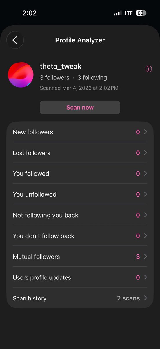 objc_msgSend tweet media