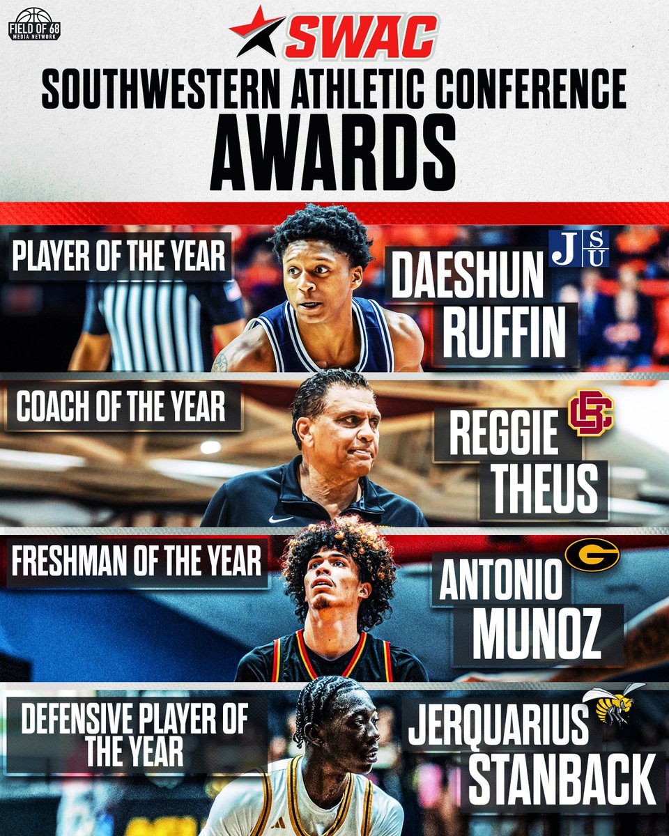 The Field of 68 tweet media