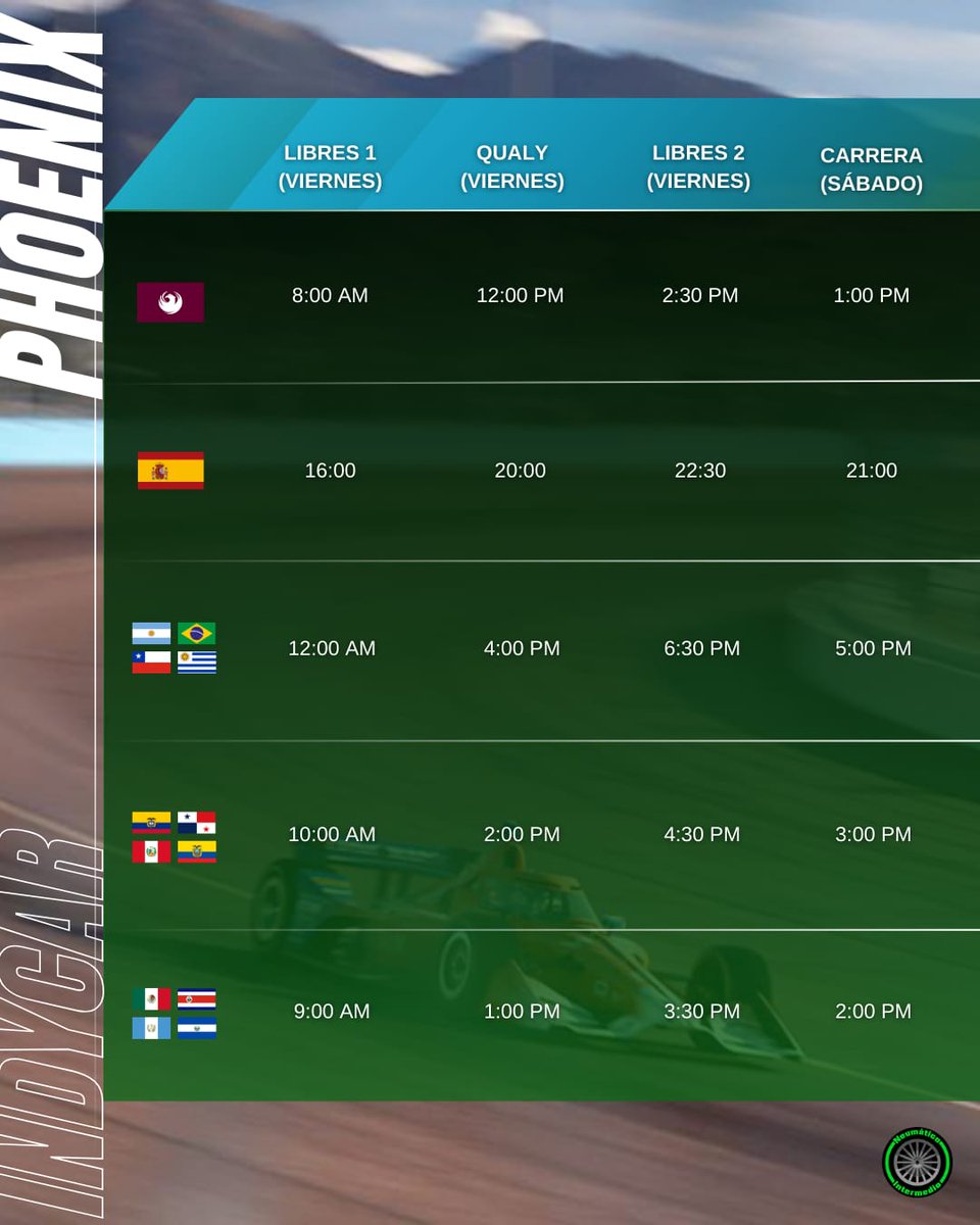 Neumático Intermedio tweet media