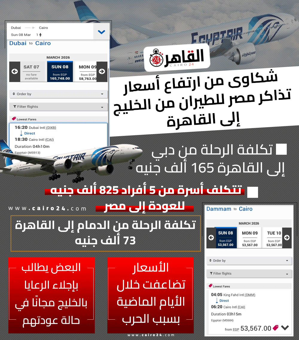 Cairo 24 - القاهرة 24 tweet media