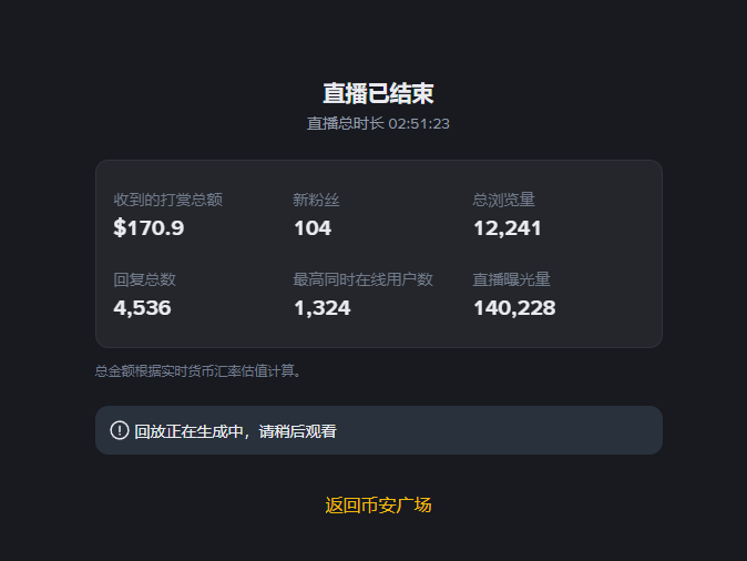 Btc星辰 tweet media