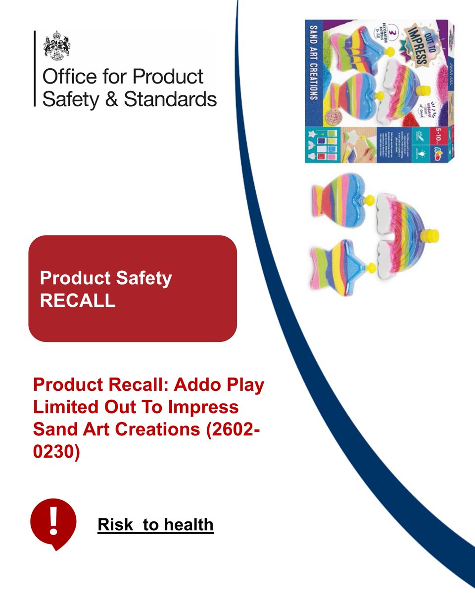 Office for Product Safety and Standards tweet media