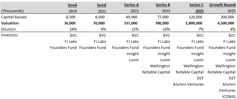 Drew Fallon tweet media
