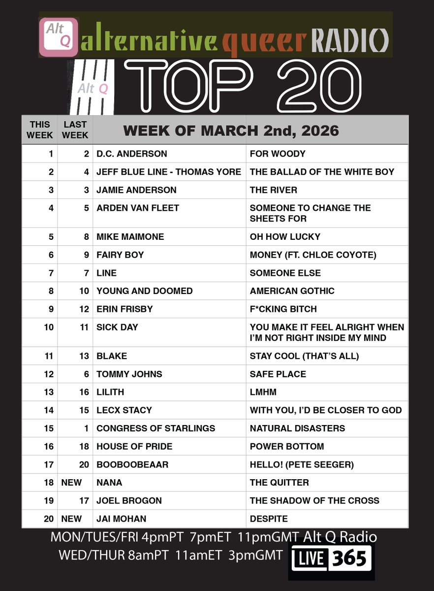 AltQ Radio tweet media