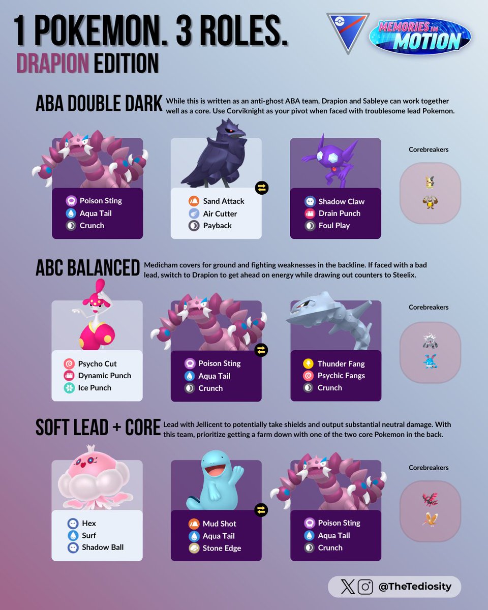 TheTediosity tweet media