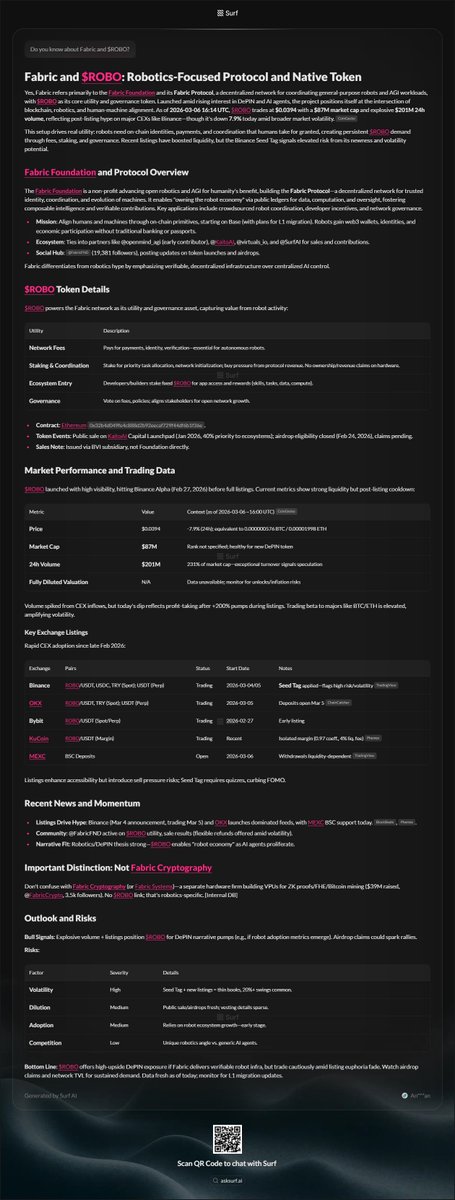 Walton Balmer "❤️ Memecoin" tweet media