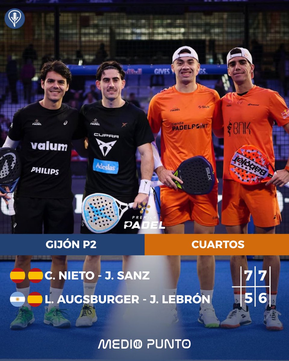 MedioPuntoPadel's tweet image. 🥥 COKI NIETO Y JON SANZ SE CARGAN A LEBRÓN Y AUGSBURGER 🍔

👉 Los de Maxi Gabriel consiguen la épica en su primer torneo y se clasifican para las semifinales en Gijón. 

#padel #padeltime