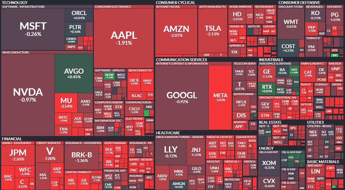 Inversor Café Dependiente tweet media