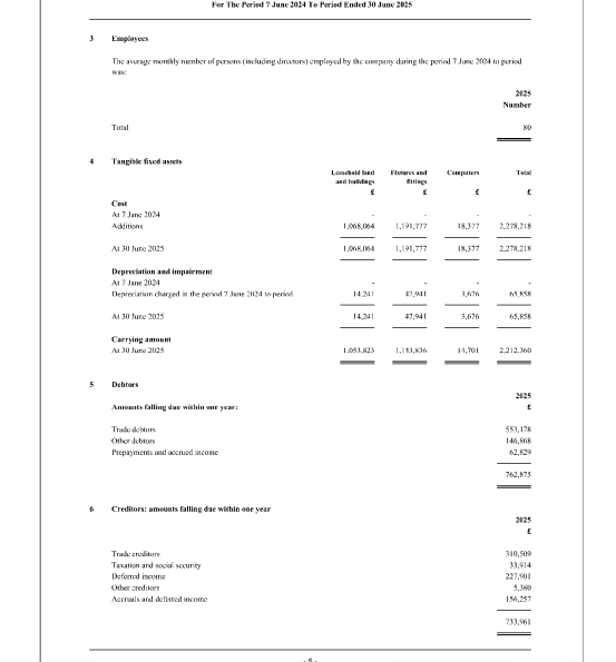 LaticsVision tweet media