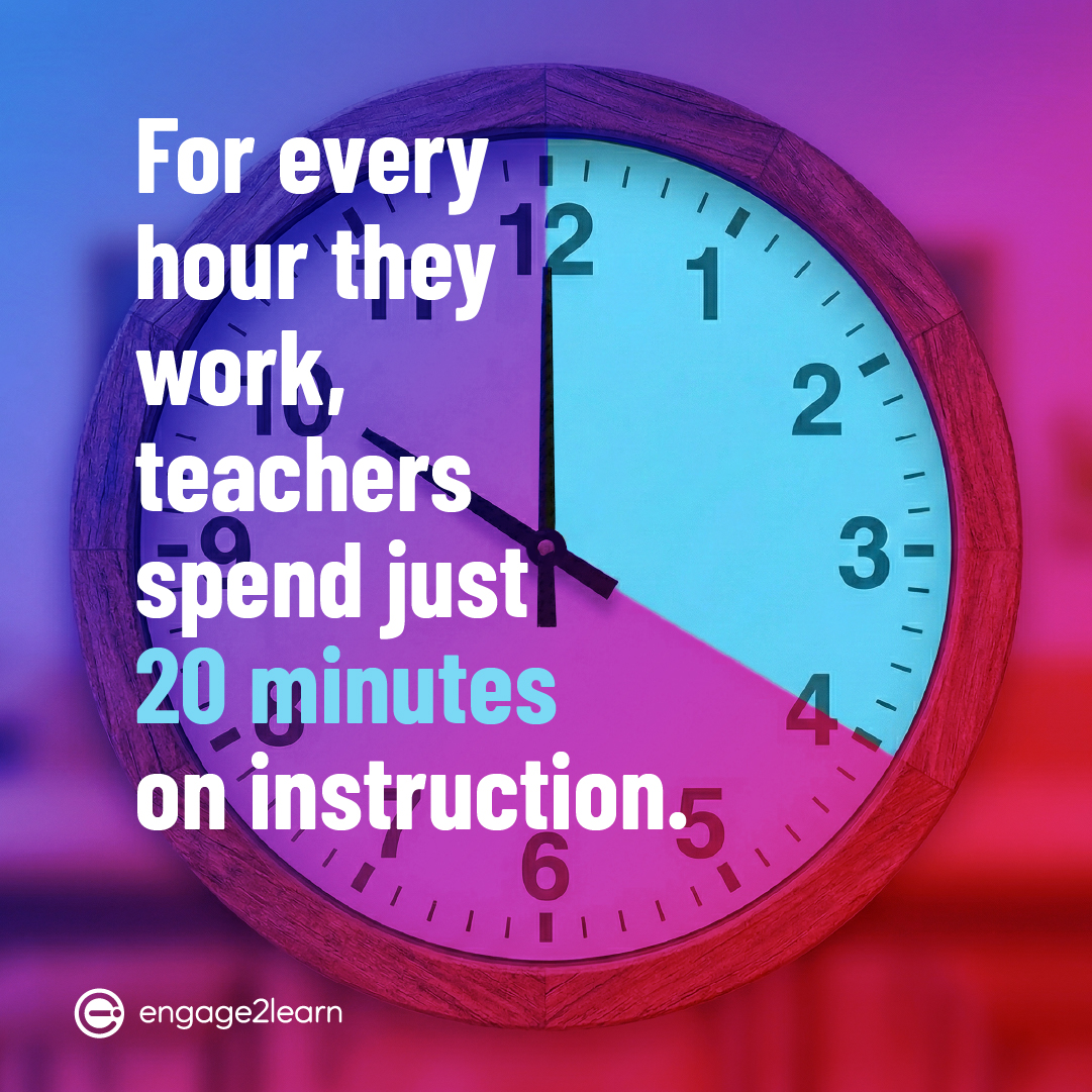 engage2learn tweet media