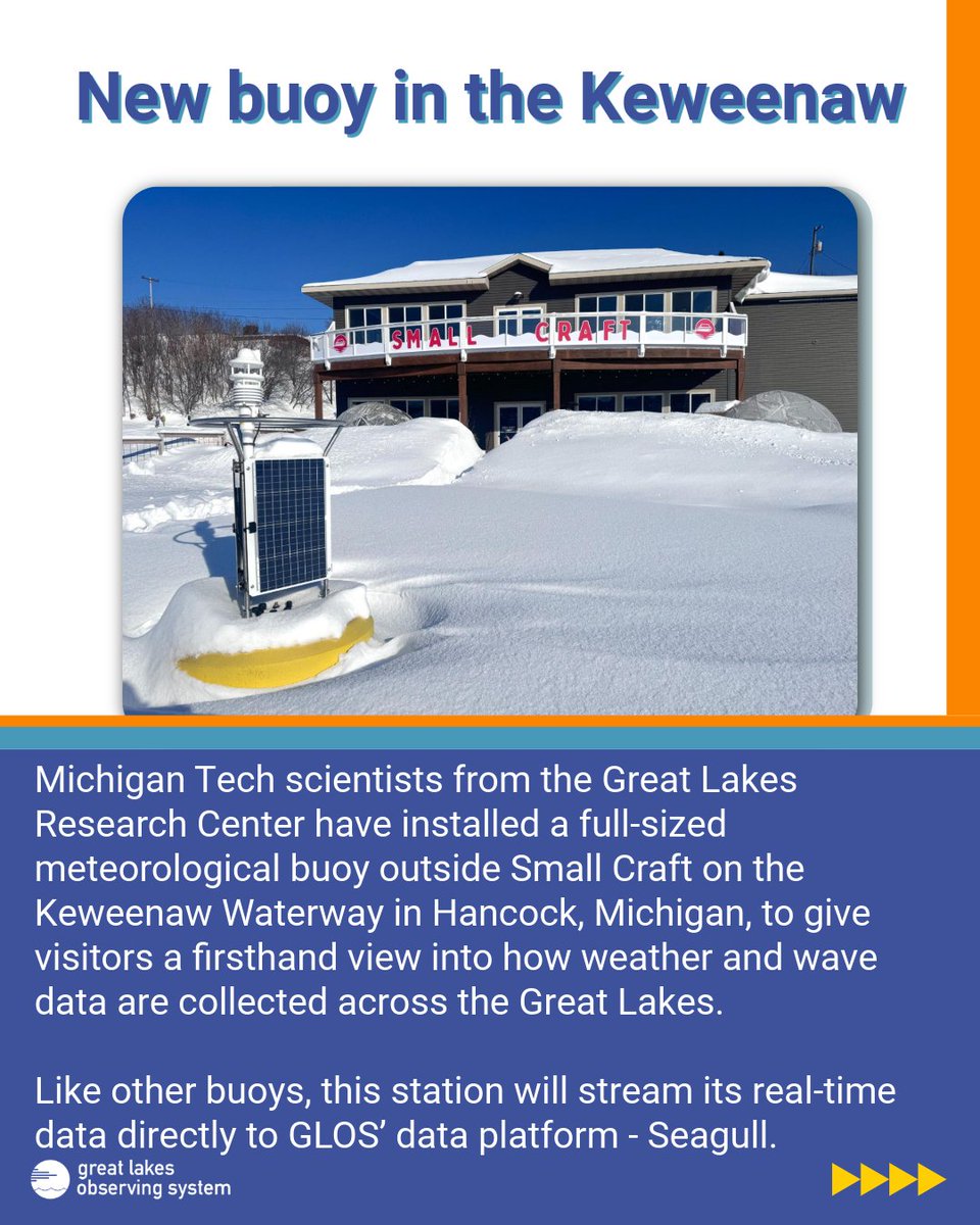 Great Lakes Observing System (GLOS) tweet media