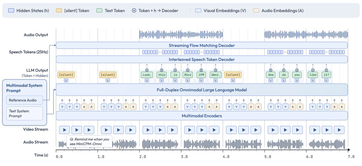 Desh Raj tweet media