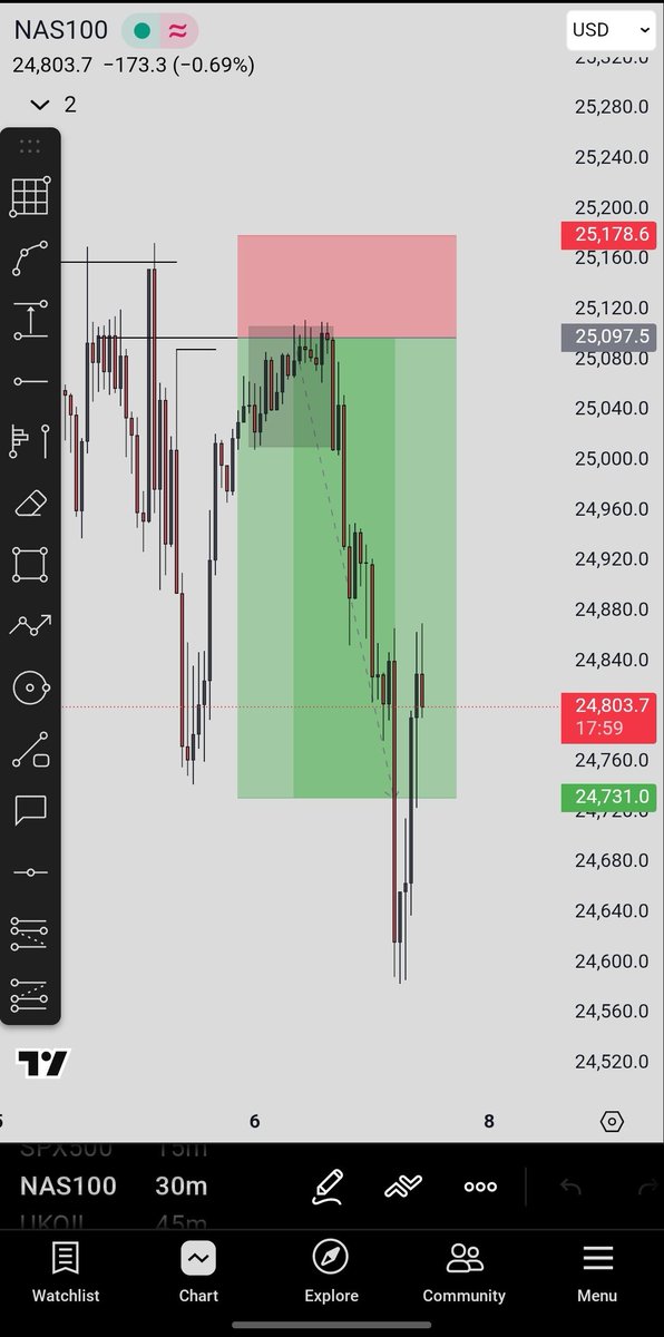 2barz☆ tweet media