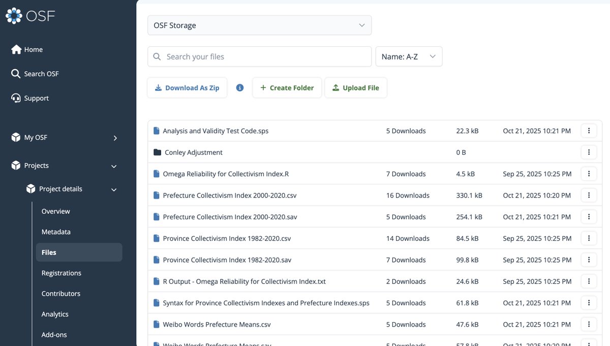 Thomas Talhelm tweet media