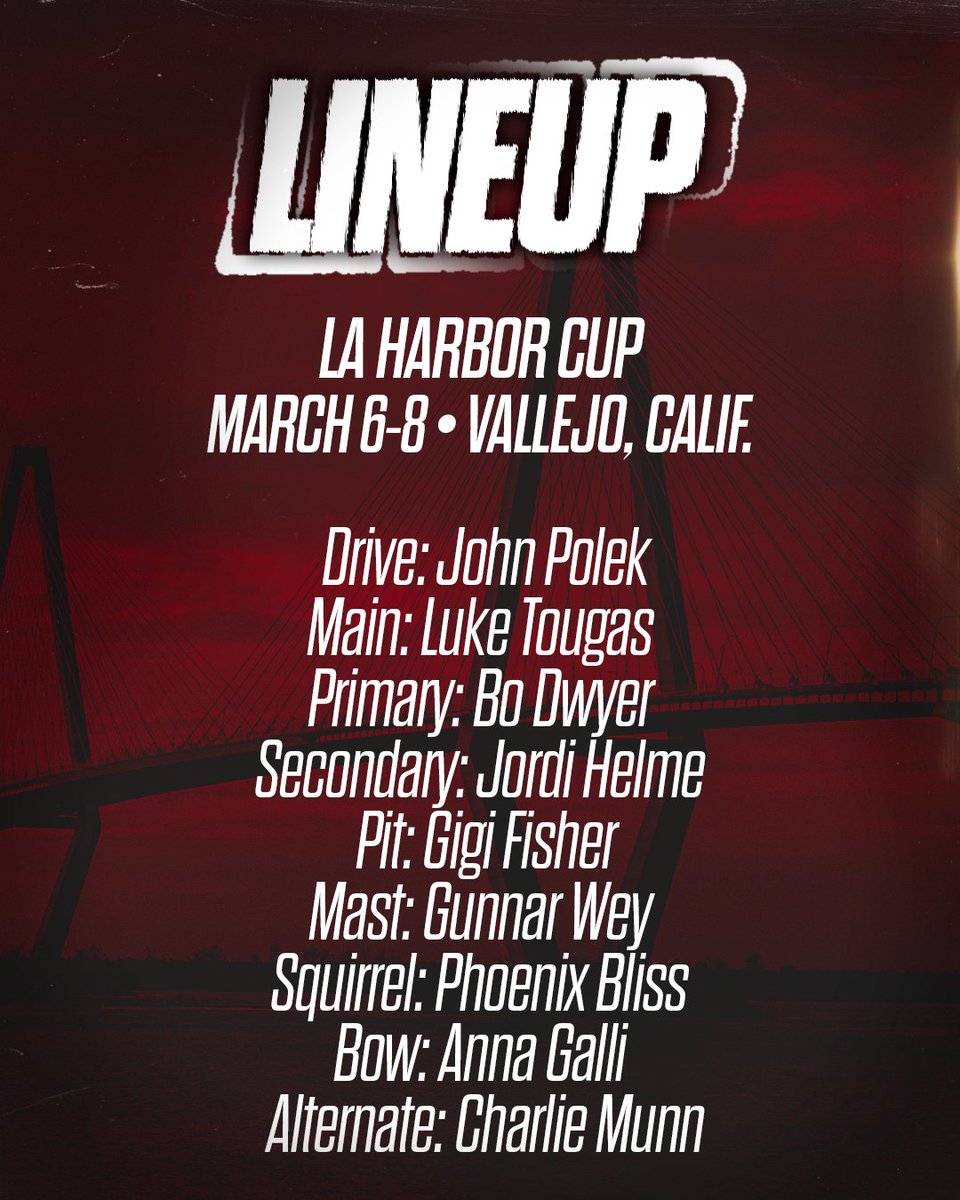 CofC Sailing tweet media