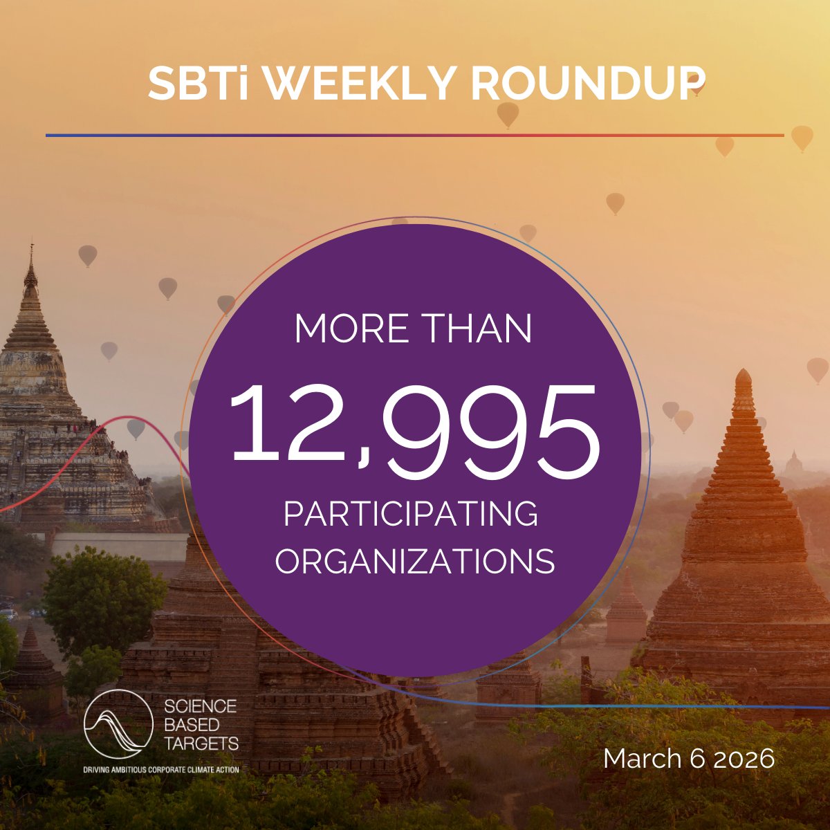 Science Based Targets initiative tweet media