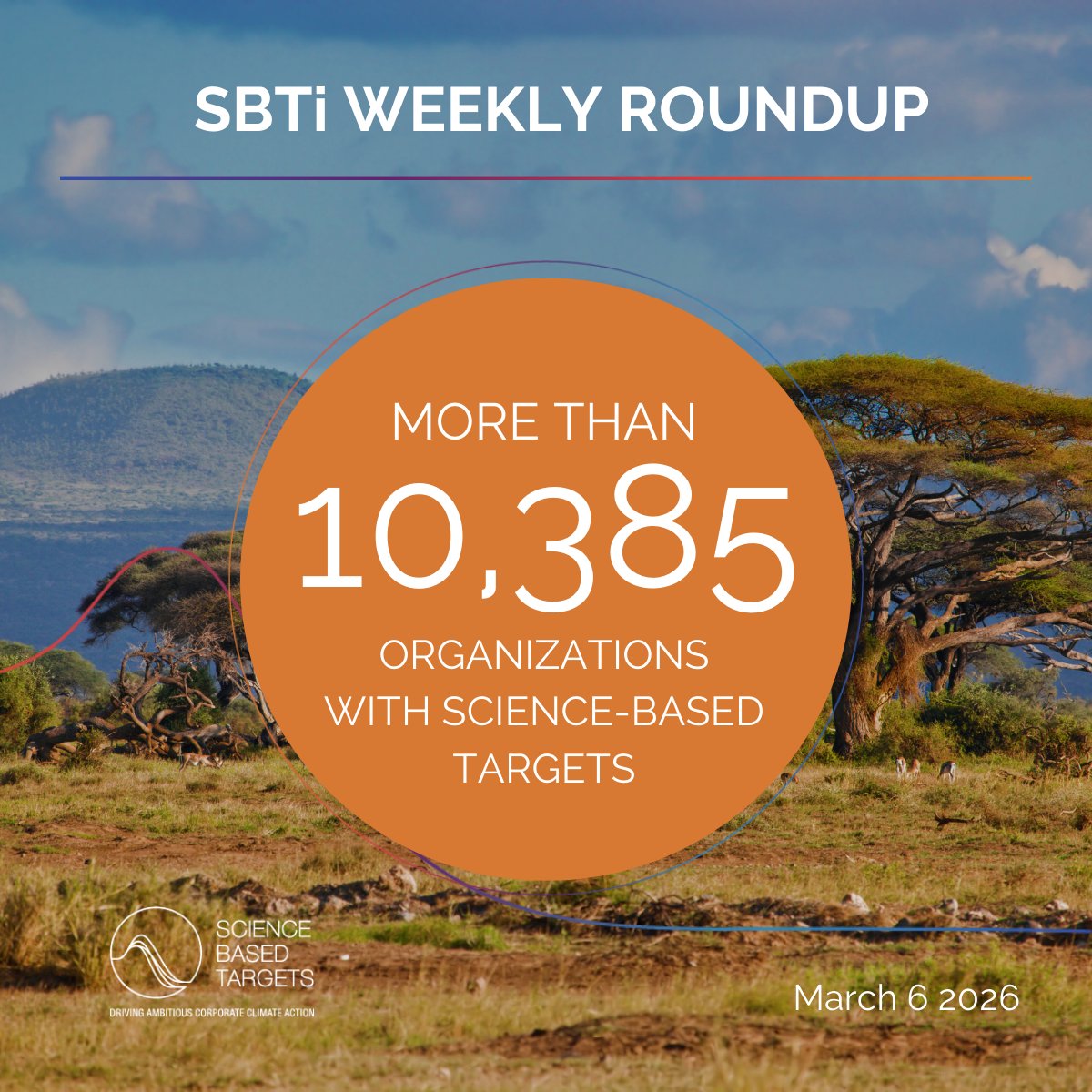 Science Based Targets initiative tweet media