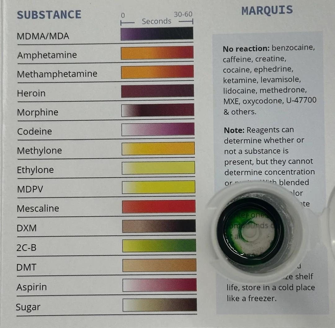 jaywithoxy1's tweet image. 2CB powder tested for confirmation 
#drugtwt #2cb