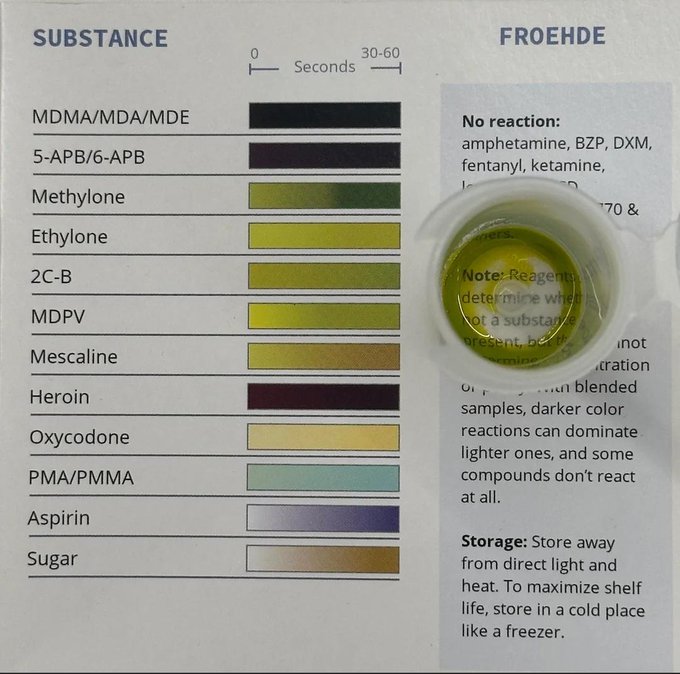 jaywithoxy1's tweet image. 2CB powder tested for confirmation 
#drugtwt #2cb