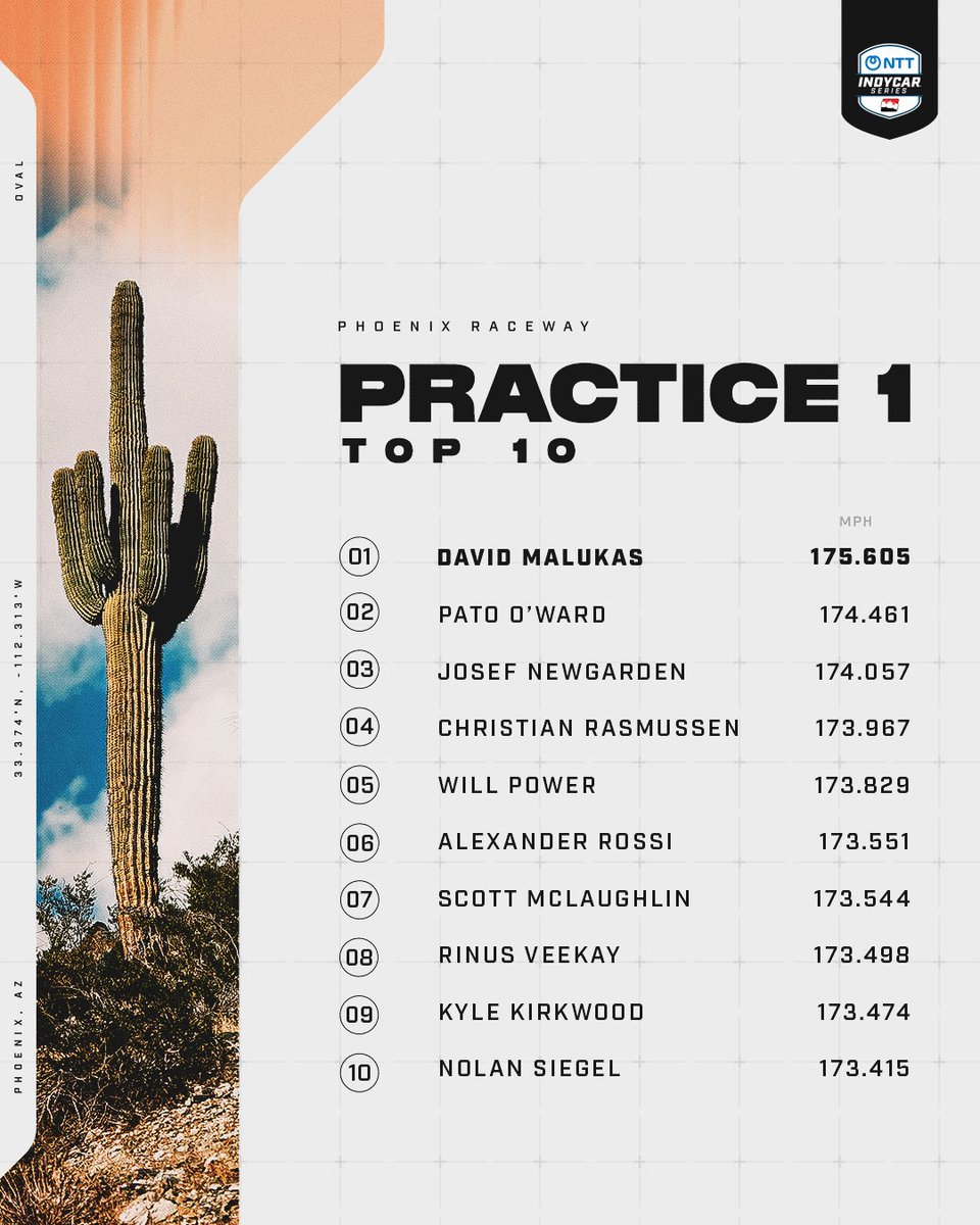 First hot laps in the desert ✔️

Up next: Qualifying at 2 PM ET on FS2 