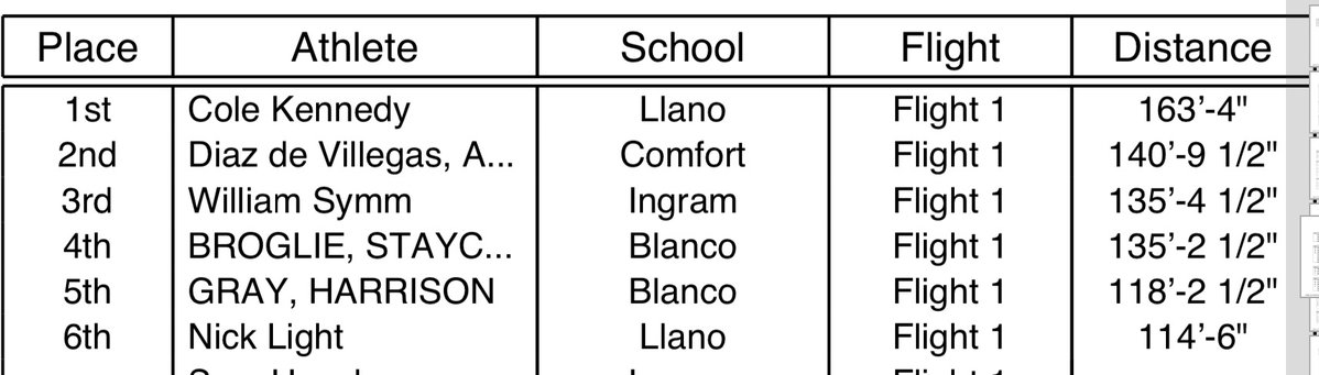 Cole Kennedy tweet media