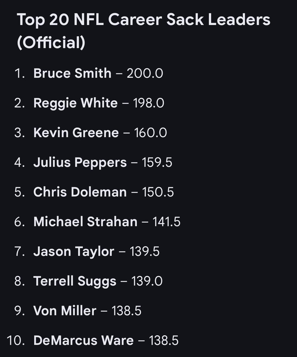 The Tailgator_WhoDat tweet media